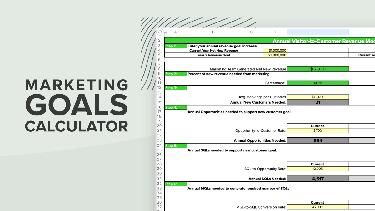 Marketing Goals Calculator Set goals that track back to revenue